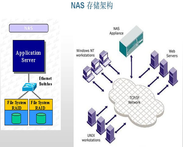新加坡cn2 VPS的使用体验与评测分享