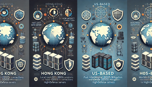 美国服务器租用价格分析与推荐