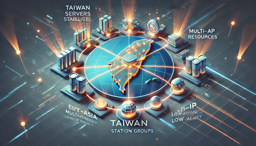 美国VPS主机的投资回报率与使用价值