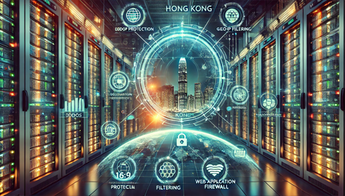 深入了解美国CN2服务器的配置与价格选择