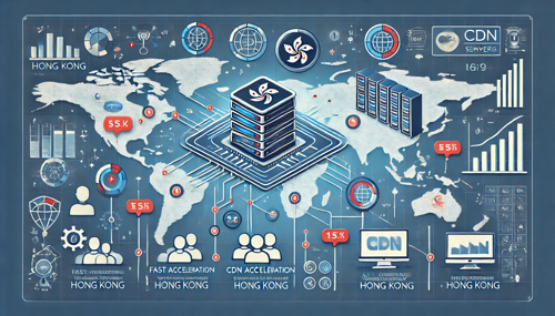 访问新加坡阿里云服务器的速度与安全性评测